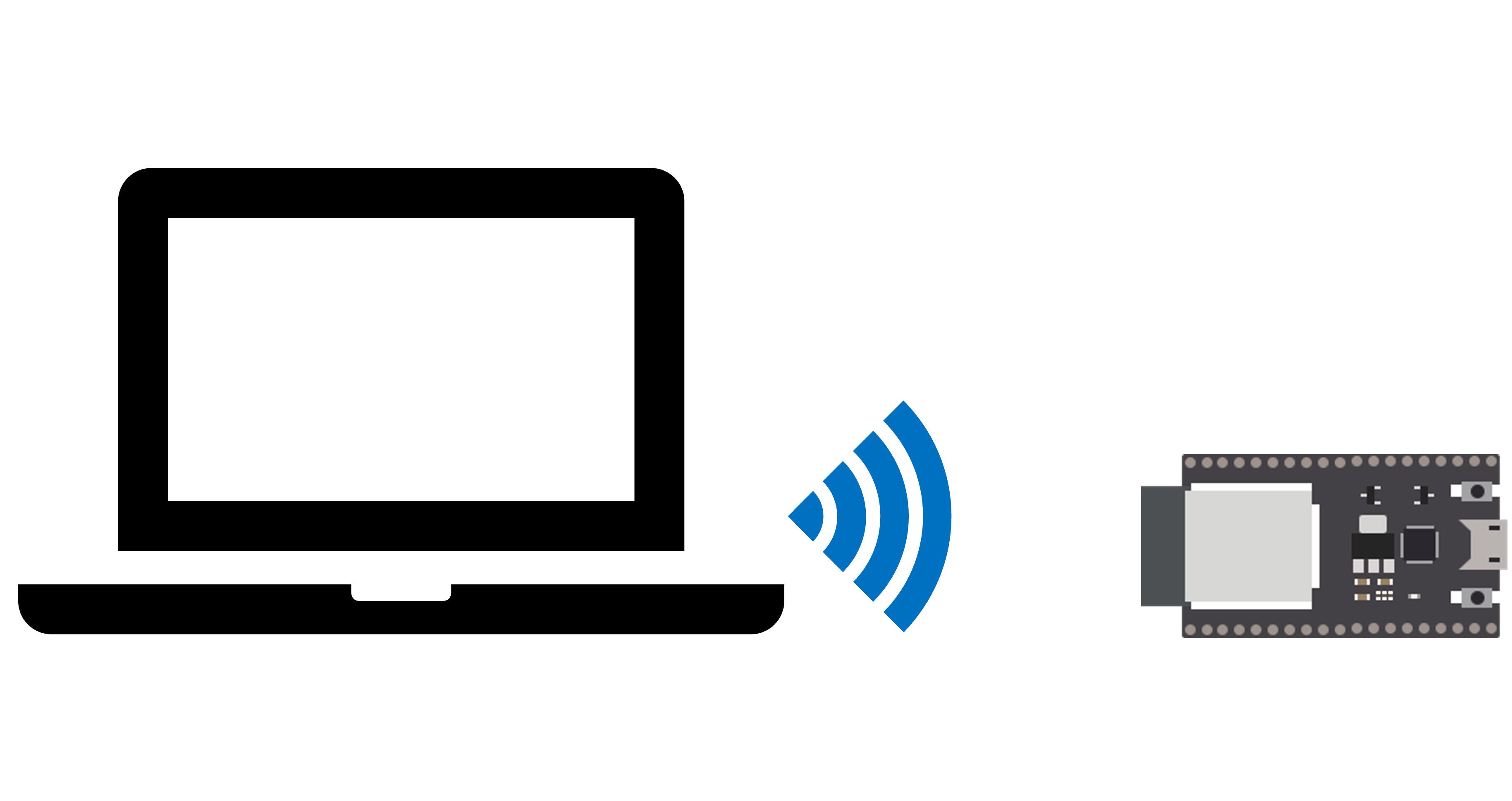 Untethered Wireless Workflow